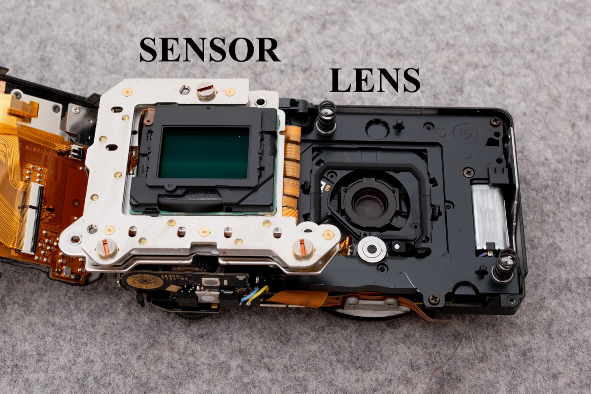 Inside of Ricoh GR III camera with the sensor and lens labelled.